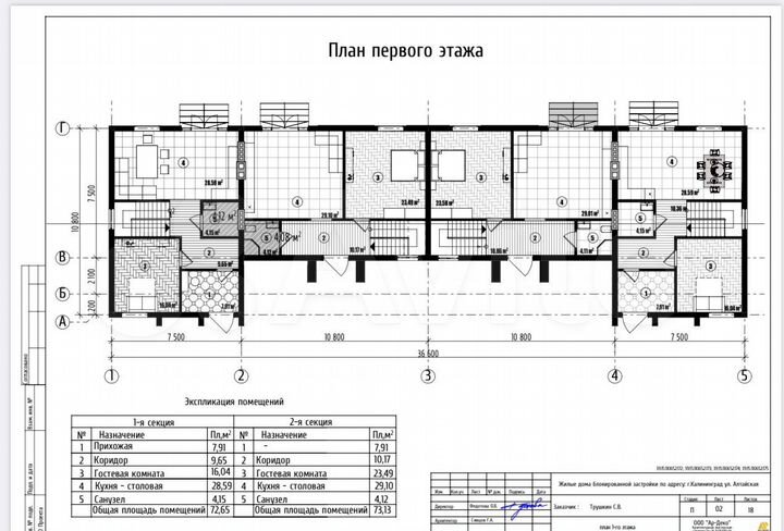Таунхаус 147 м² на участке 2,1 сот.