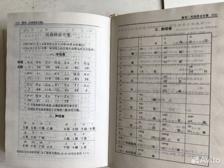 Современный словарь китайского языка