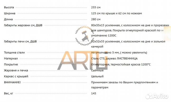 Мангал Лофт с крышей 