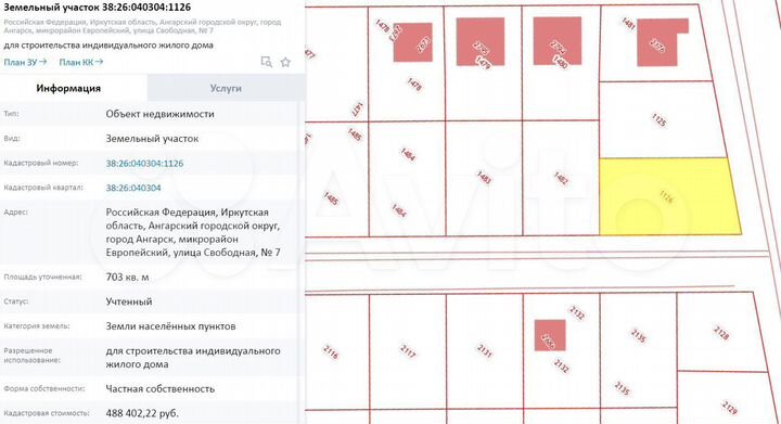 Участок 7 сот. (ИЖС)