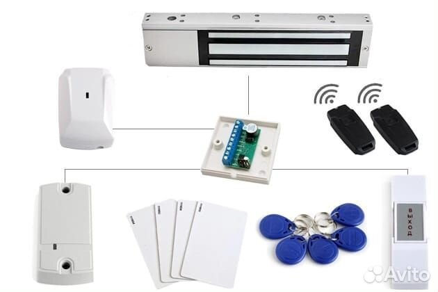 Установка контроля доступа