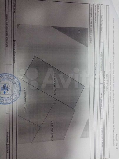 Участок 15 сот. (ИЖС)