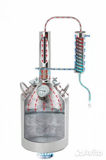 Самогонный аппарат 