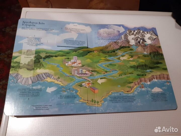 Детская энциклопедия Супер -окошки Земля