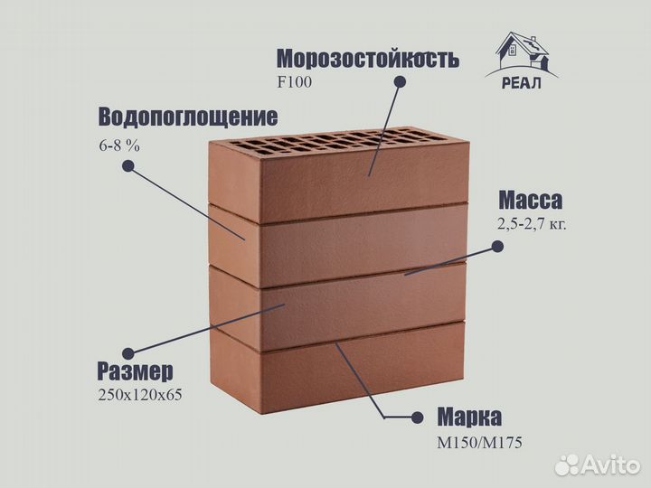 Облицовочный кирпич коричневый