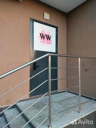 Арендный бизнес коворкинг
