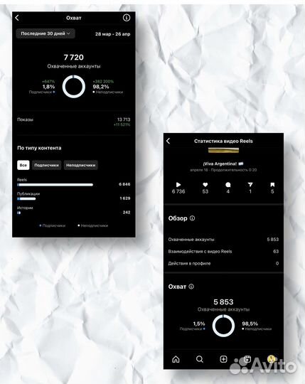 Смм специалист ведение продвижение