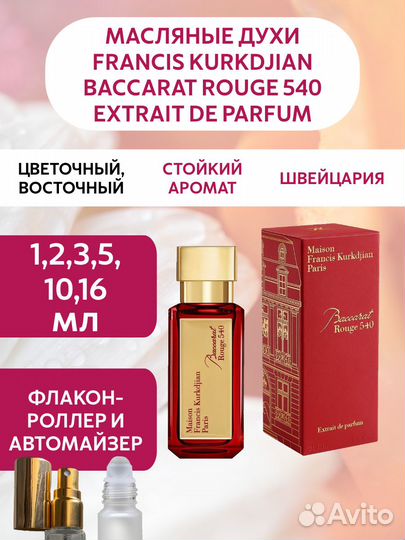 Масляные духи на распив