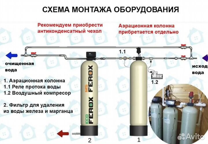 Фильтр обезжелезивания / Система водоочистки