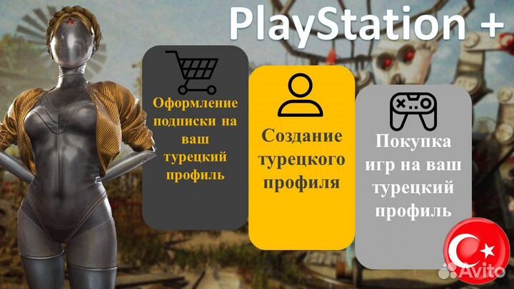 Подписка PS Plus Игры PS5 PS4