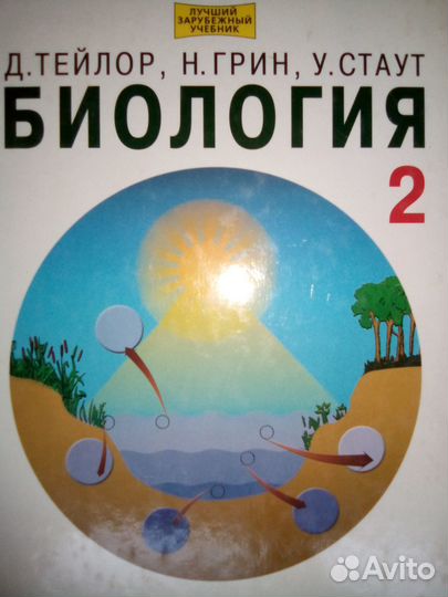 Биология 2-3 т.т / Цифровой прогноз Счастливые дни