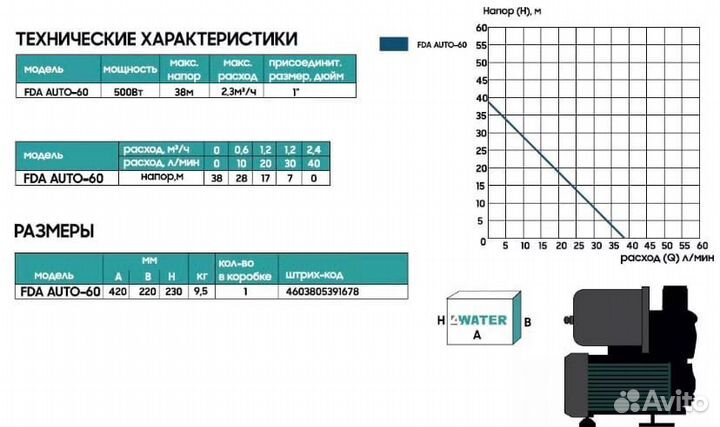 Автоматическая насосная станция 4water