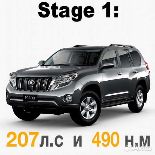 Чип тюнинг Прошивка Диагностика