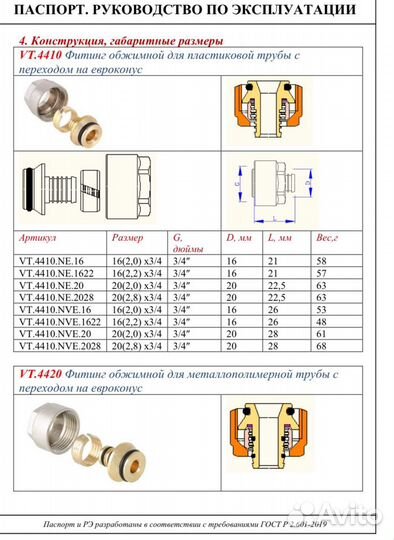 Евроконус для М/П трубы 16-2.0 (3/4) valtec