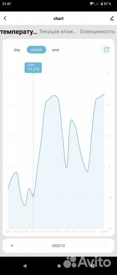 Датчик температуры влажности освещения Wi-fi Tuya