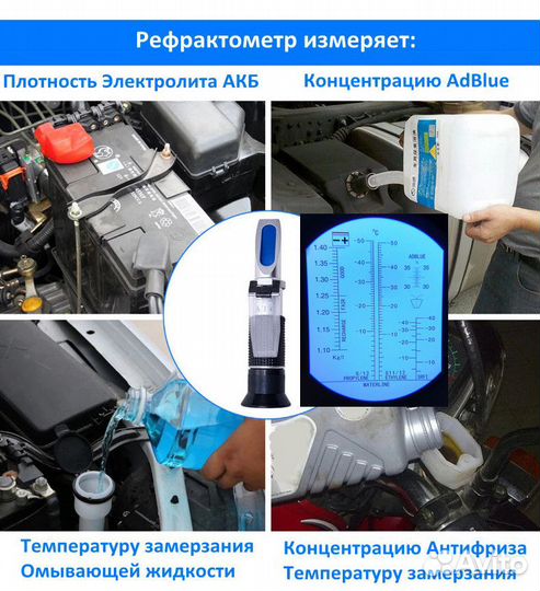 Рефрактометр Антифриз Электролит Омывайка AdBlue