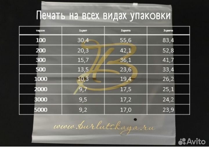 Печать на пакетах коробках тканях Шелкография