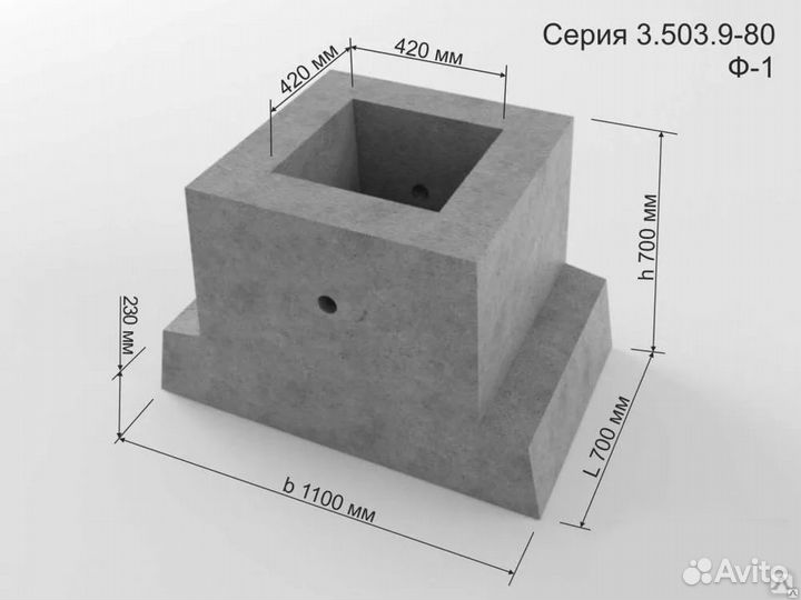 Железобетонный фундамент под дорожные знаки