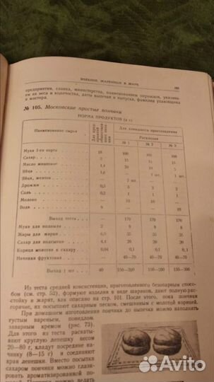 Книги по кулинарии