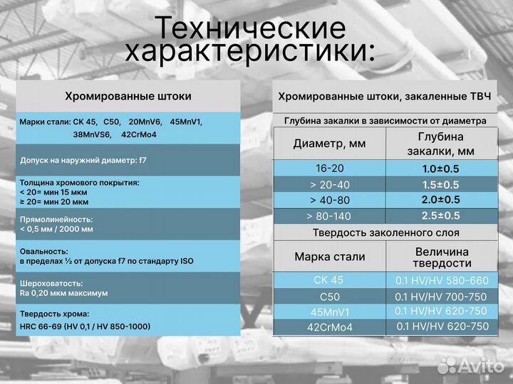 Шток хромированный пруток 25 мм с закалкой
