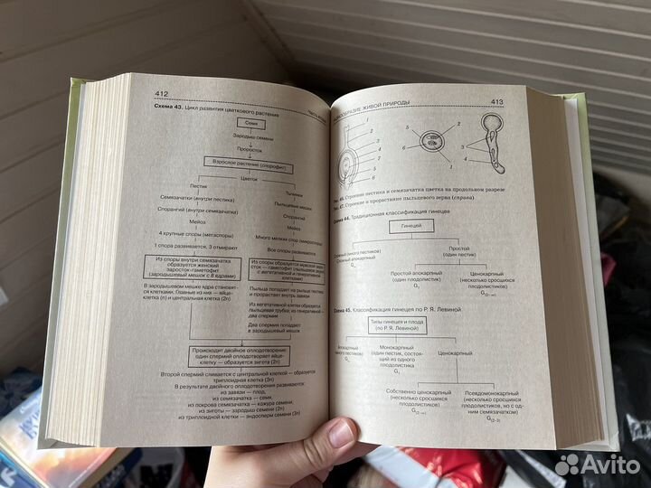 Справочник биология Богданова