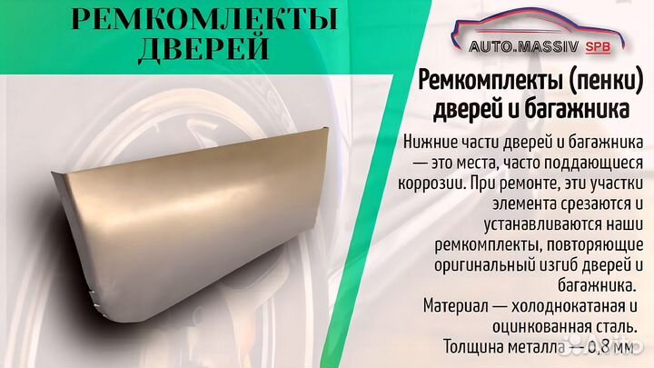 Ремкомплекты дверей Chrysler Voyager 3