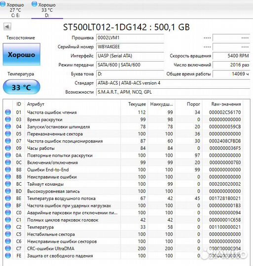 Жесткий диск Seagate Momentus 500 гб ST500LT012