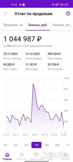 Менеджер wildberries