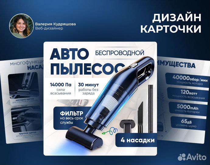 Инфографика для маркетплейсов