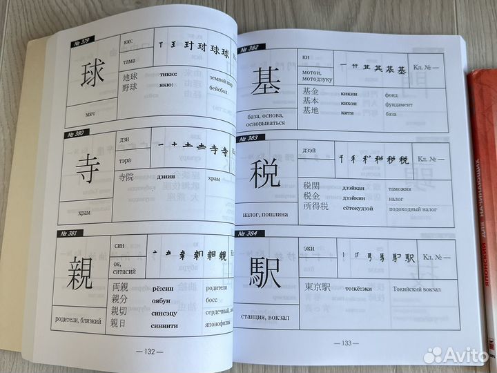 Книги для изучения японского языка