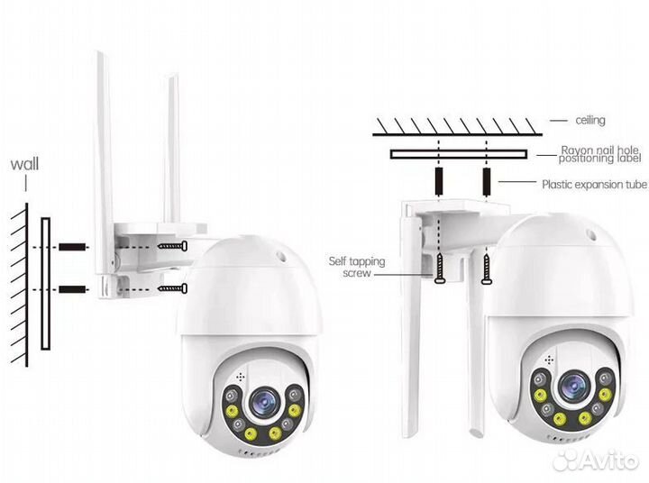 IP Камера Lenovo JA-F10R-U Wi-Fi PTZ 4X Joolink