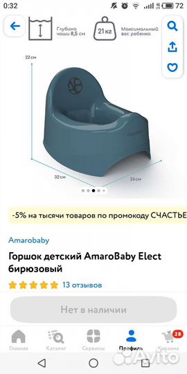 Горшок детский новый