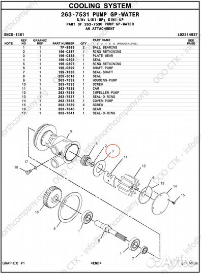 Износостойкая пластина 196-0388 (plate-wear)