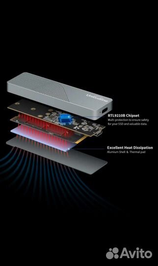 Внешний бокс для ssd m.2 новый