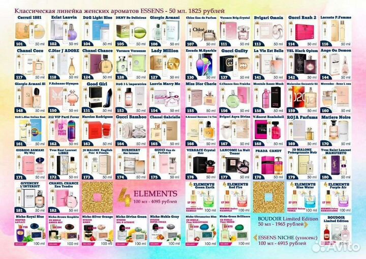 Туалетная вода женская