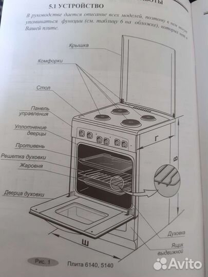 Электрическая печь