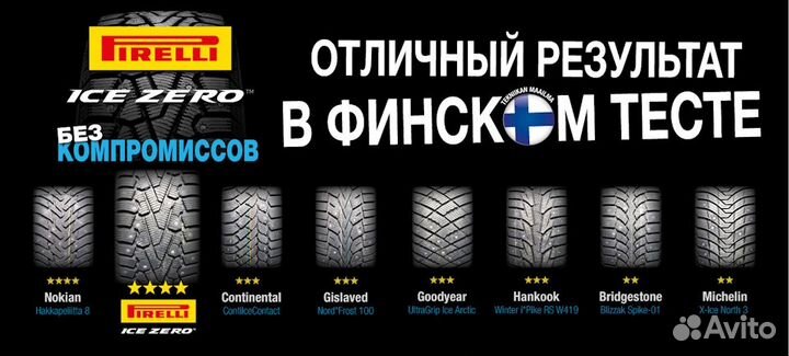 Pirelli Ice Zero 185/65 R15