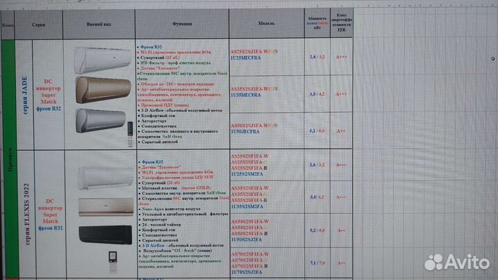 Кондиционер