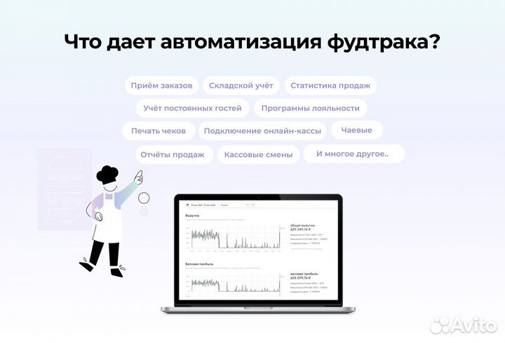 Автоматизация фудтрака - Restik