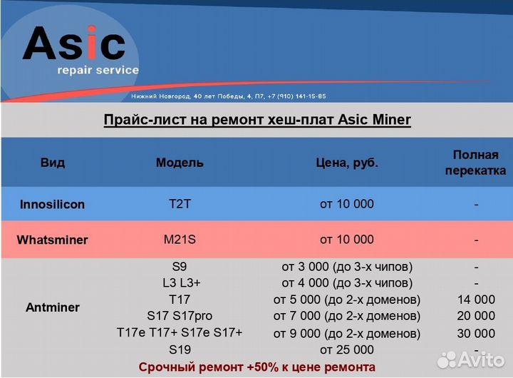 Ремонт Antminer, Whatsminer, Innosilicon и блоков