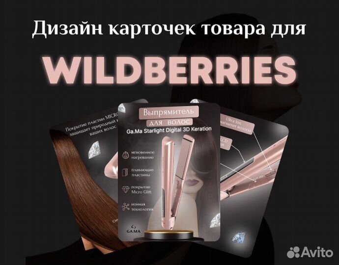 Инфографика для маркетплейсов