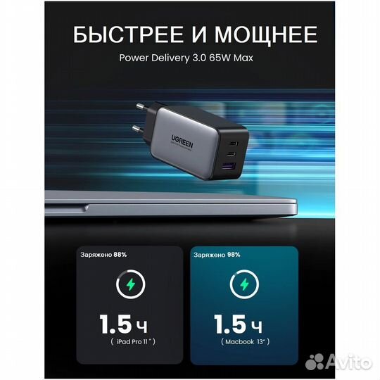 Сетевое зарядное устройство Ugreen CD244 #399835