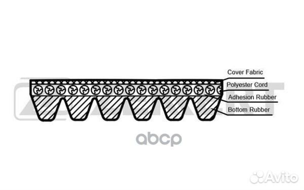 KR6PK1340 Zekkert Ремень поликлиновой Audi A6 9