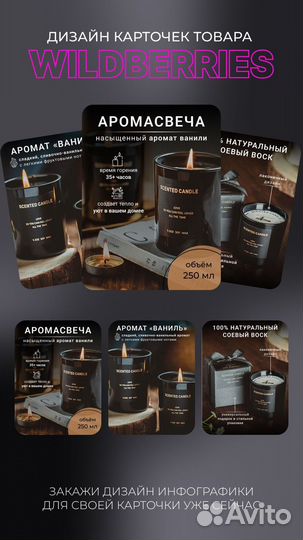 Инфографика для маркетплейсов