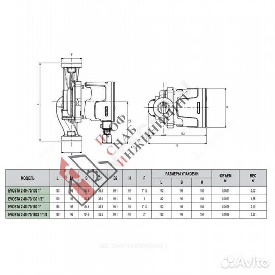 Насос evosta 2 40-70/180 PN10 1х230В/50/60 Гц DAB