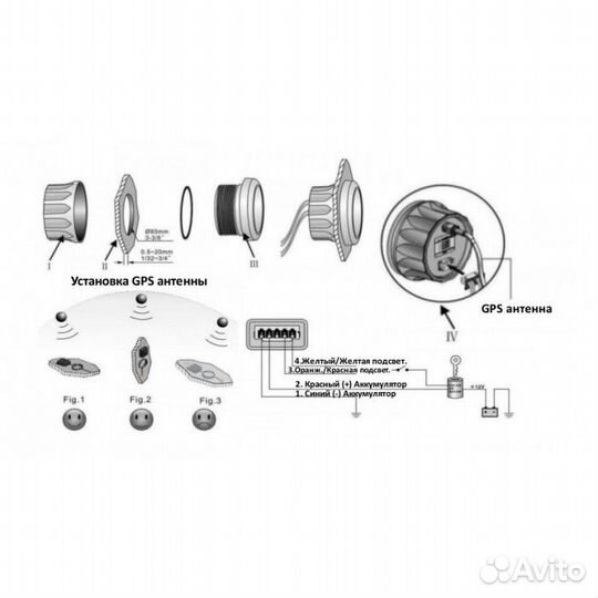 Аналоговый спидометр с GPS KUS BS KY08011 0-60узло