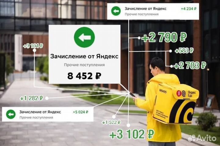 Яндекс Еда партнёр/курьер