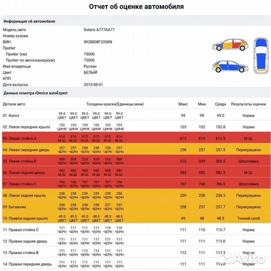 Толщиномер rDevice RD1000 Ultra MAX, 0-5500 мкм