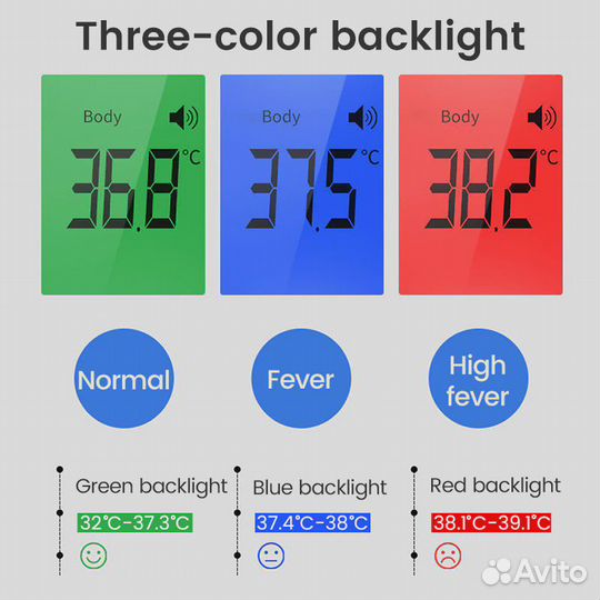 Бесконтактный цифровой электронный термометр новый