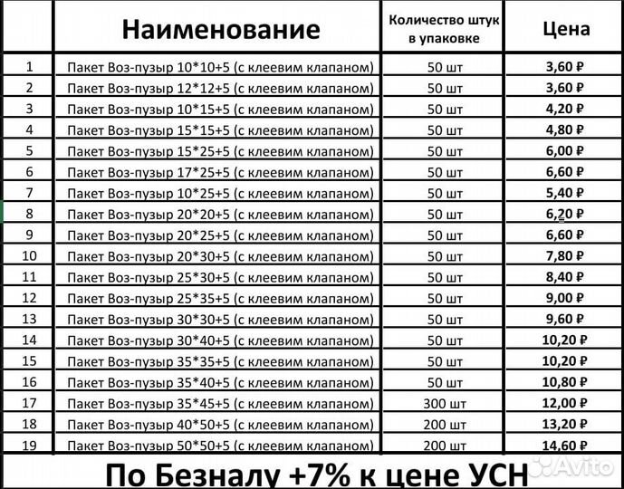 Воздушно пузырчатая пленка